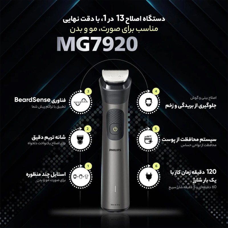 ماشین اصلاح صورت و بدن فیلیپس مدل MG7920 چندکاره با تیغه استیل پیشرفته، سنسور هوشمند تنظیم قدرت، ضد آب، استفاده خشک و مرطوب، باتری 600 میلیآمپر ساعت با شارژ سریع و شانههای متنوع
