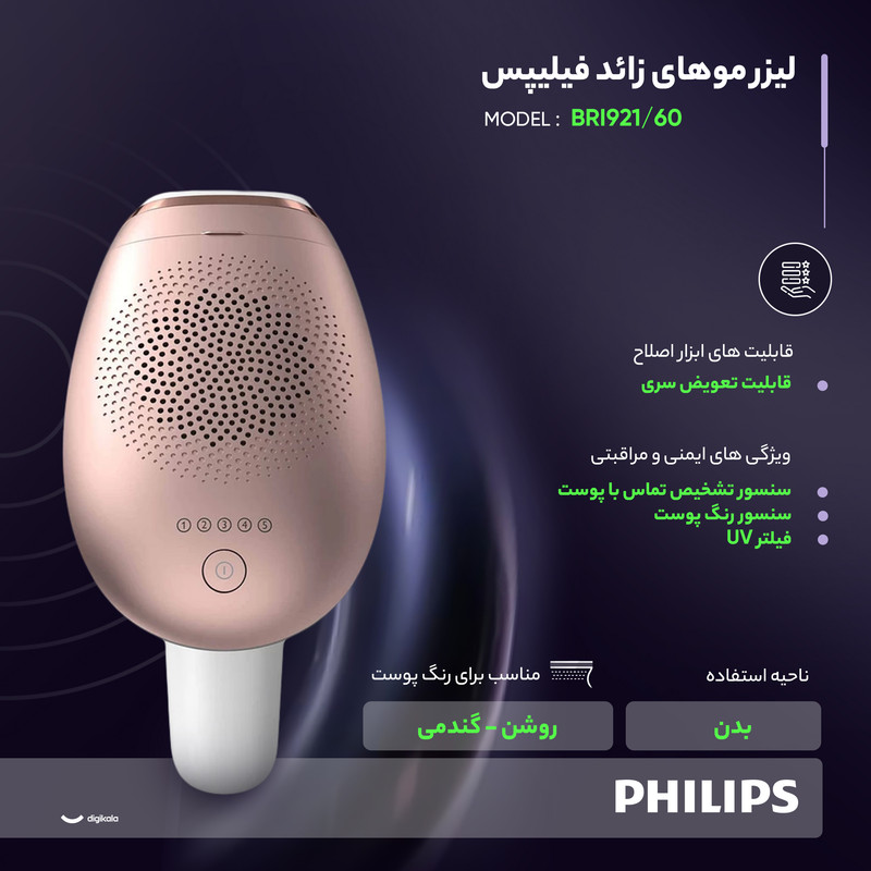 ست لیزر و ماشین اصلاح موی صورت فیلیپس مدل BRI921/60